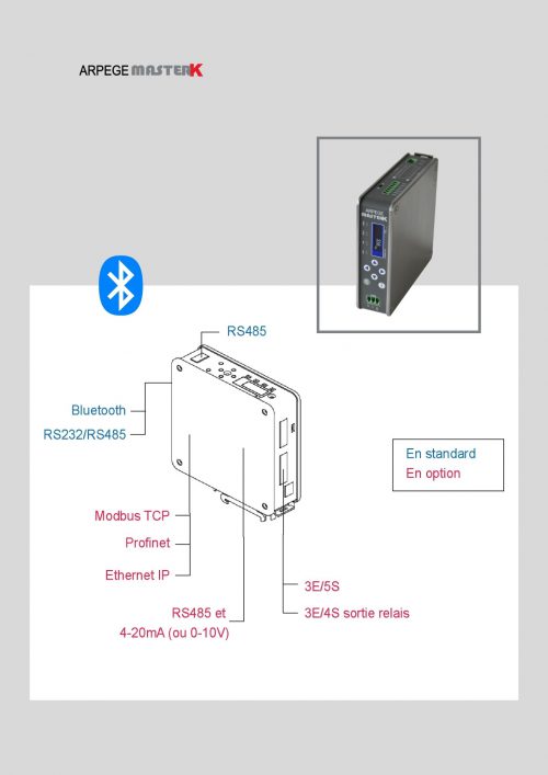 SAT 2 WEIGHT - CONFIGURATIONS-TRANSMETTEUR-POIDS